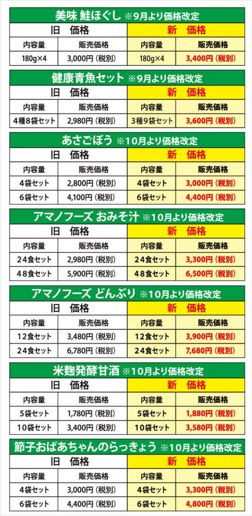 価格改定（値上げ）のご案内